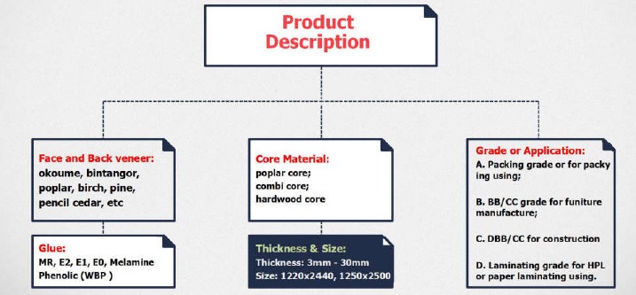 plywood.jpg plywood.jpg